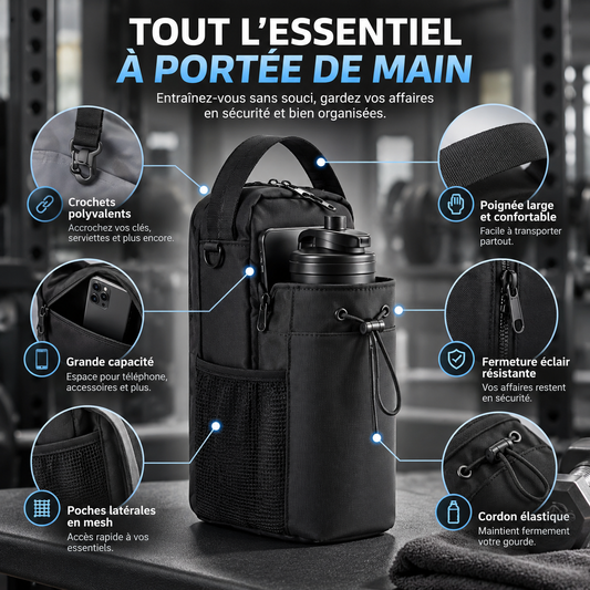 Sac de sport noir avec gourde intégrée en salle de musculation, infographie détaillant crochets, poches mesh, fermeture éclair et cordon élastique.
