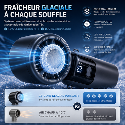 BreezeGo™ - Ventilateur portable à 100 vitesses