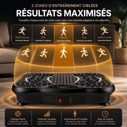 PowerPlate™ Pro - Plateforme vibrante corps entier