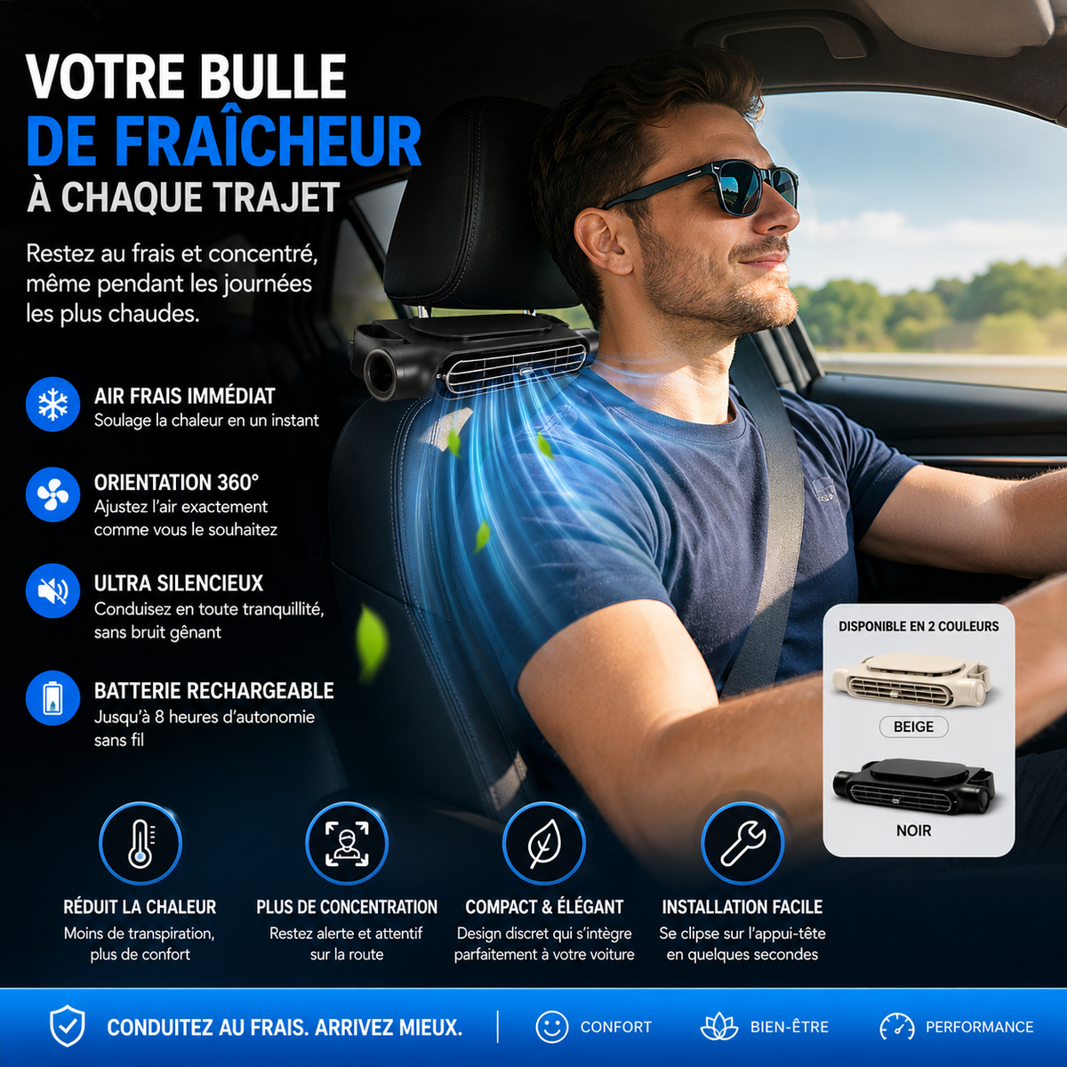 BreezeSeat™ - Ventilateur rafraîchissant pour siège auto