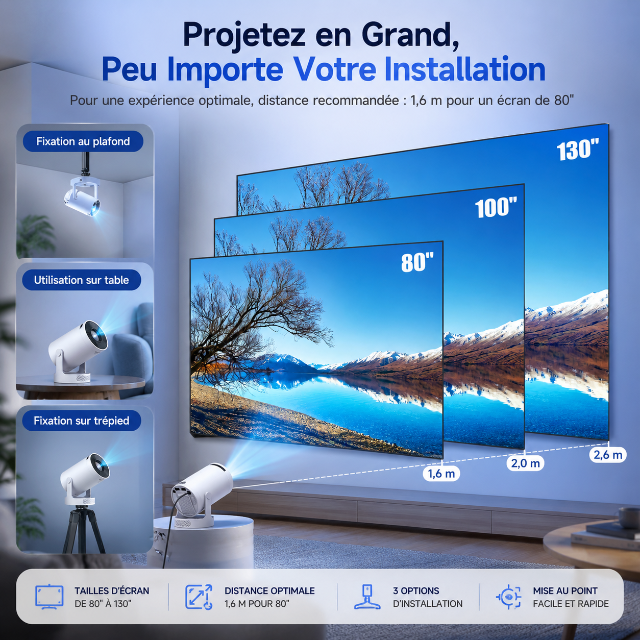 CinemaBeam™ Pro – Transformez N'importe Quel Mur en Votre Propre Cinéma