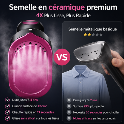 CalmaSteamPro™ - Système professionnel 2-en-1 pour vêtements